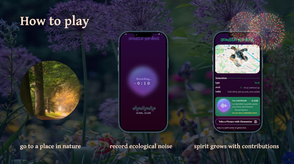AcousticGardens